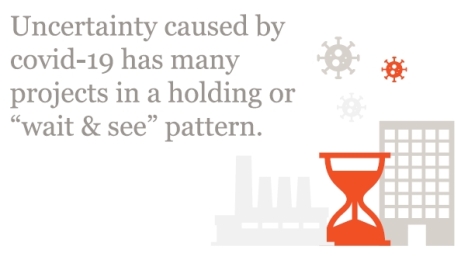 Uncertainty caused by covid-19 has many projects in a holding pattern, graphic image