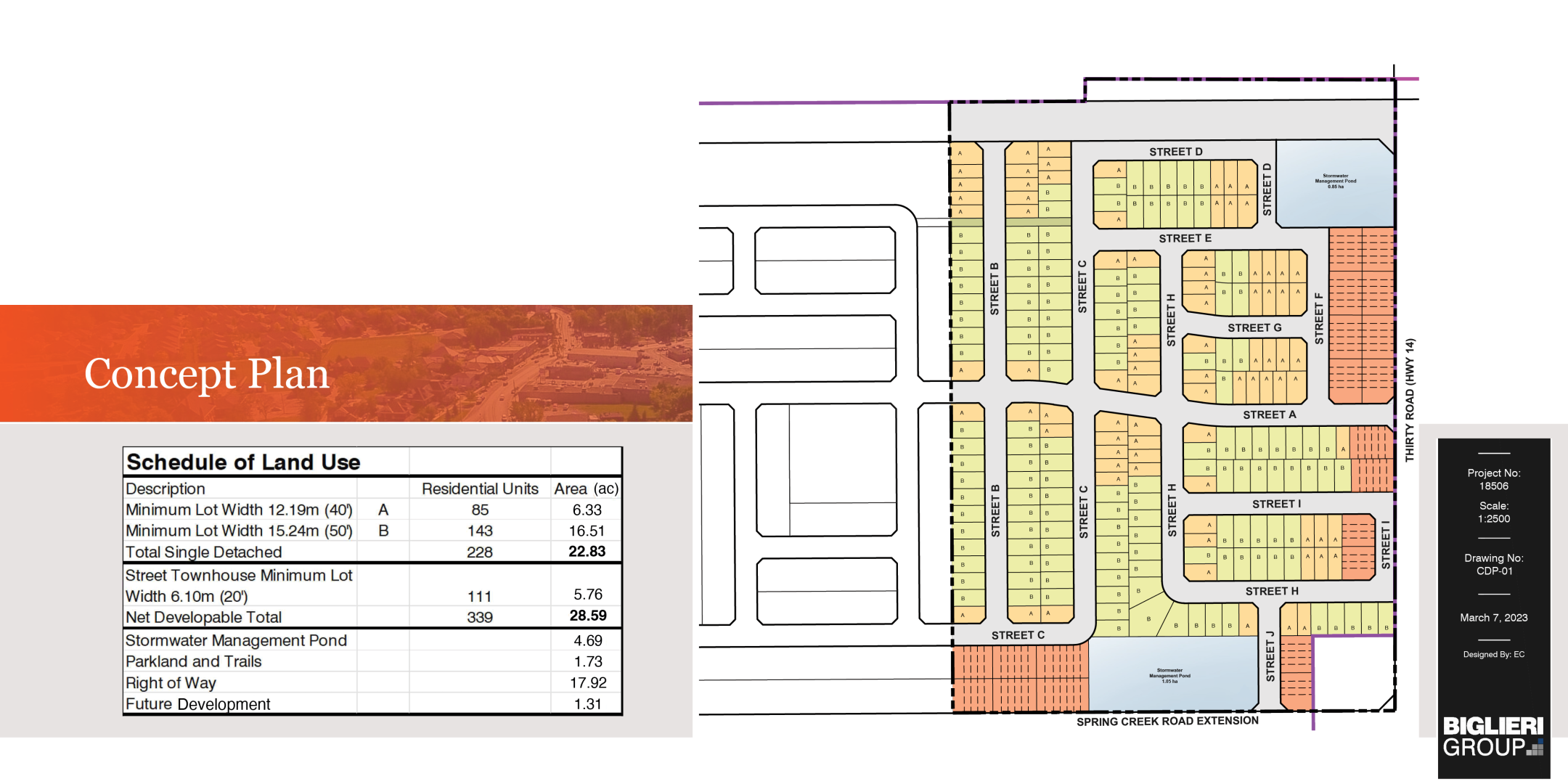 Lot 8 Station Road W Concept Plan